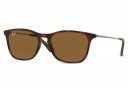 Ray Ban Junior RJ 9061