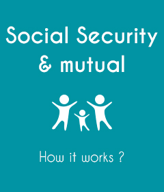 how to get reimbursed by the social security and my mutual