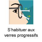 Conseils pour s'habituer aux verres progressifs